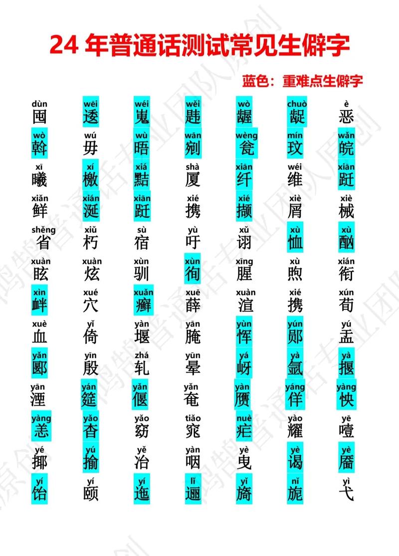 99%人都不认识的生僻字,一般人不认识的生僻字有哪些