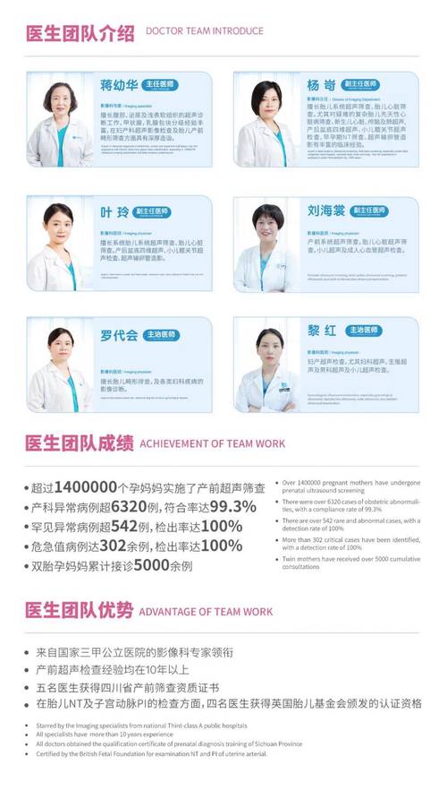 蒋小清医生,蒋雯个人资料简介