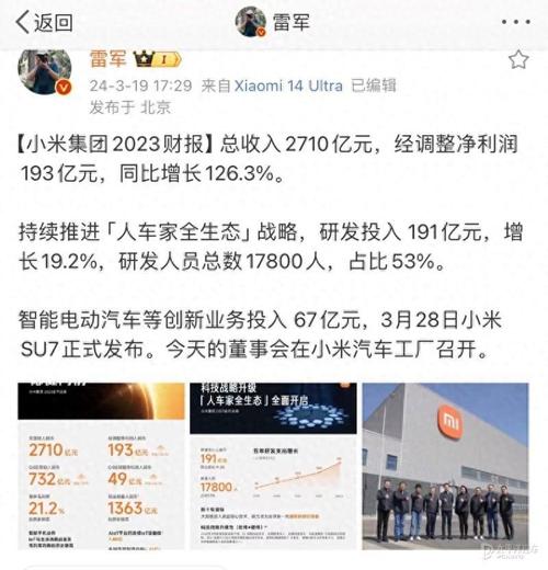 小米营收2021年,小米2021年营收及利润预期