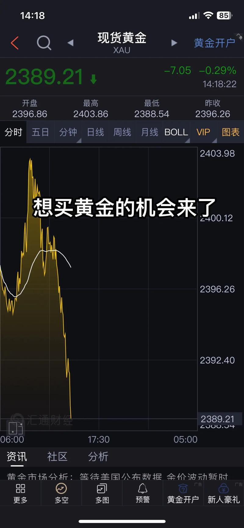 金价太贵有必要买吗,金价太贵有必要买吗为什么