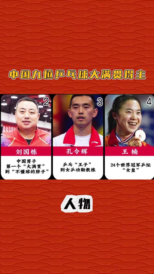 乒乓球公认最强名单,乒乓球最厉害的人排名