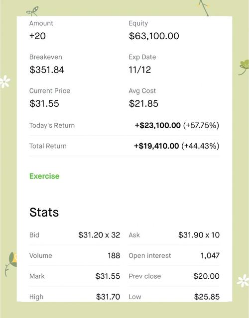 coinbase上币名单,coinbase交易所上线币种预测