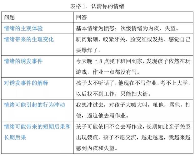 感官鉴定的优点和不足,感官鉴定的优点和不足有哪些