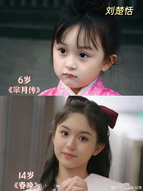 小时候的抱抱,抱抱小时候的扮演者