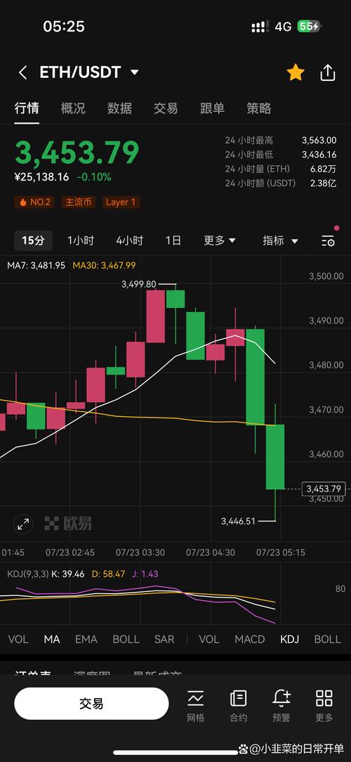 关于美国以太坊现货ETF获批上市的信息