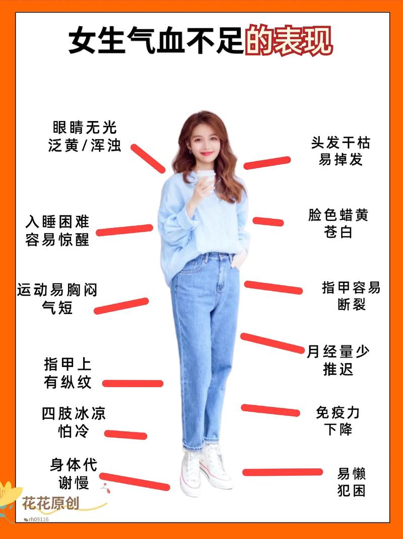 气血足了有哪些表现,气血足了有哪些表现图片
