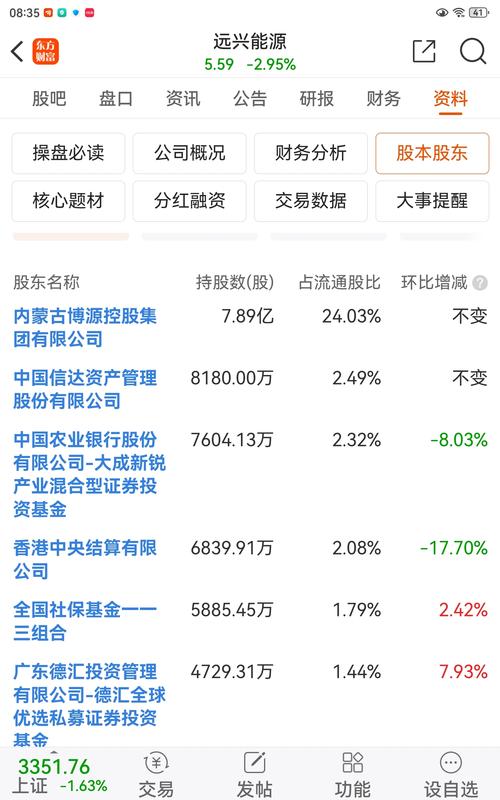 新能源行情最新消息,新能源行情最新消息399808