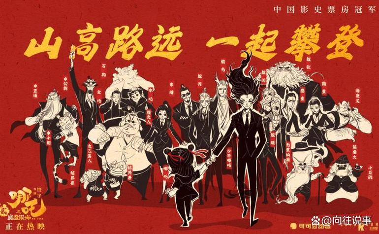哪吒创作团队,哪吒创作团队成员