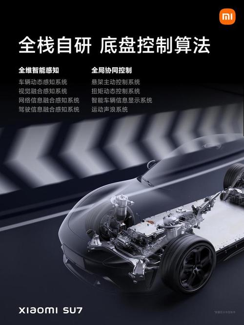 小米汽车的机会,小米汽车机会成本