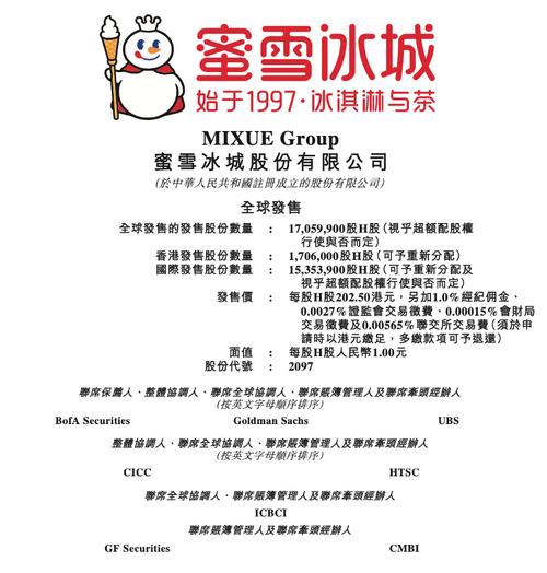 蜜雪冰城闭店时间最新,蜜雪冰城闭店时间最新消息