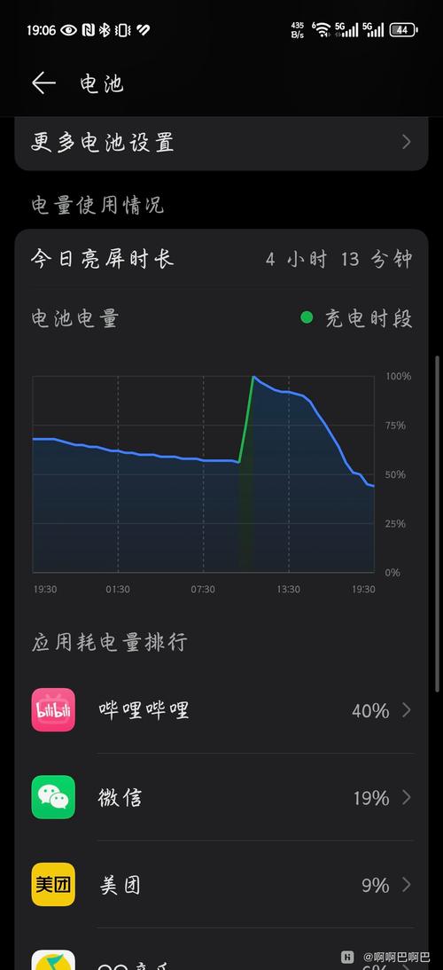 手机充着电玩伤电池吗,手机充着电玩伤电池吗有影响吗