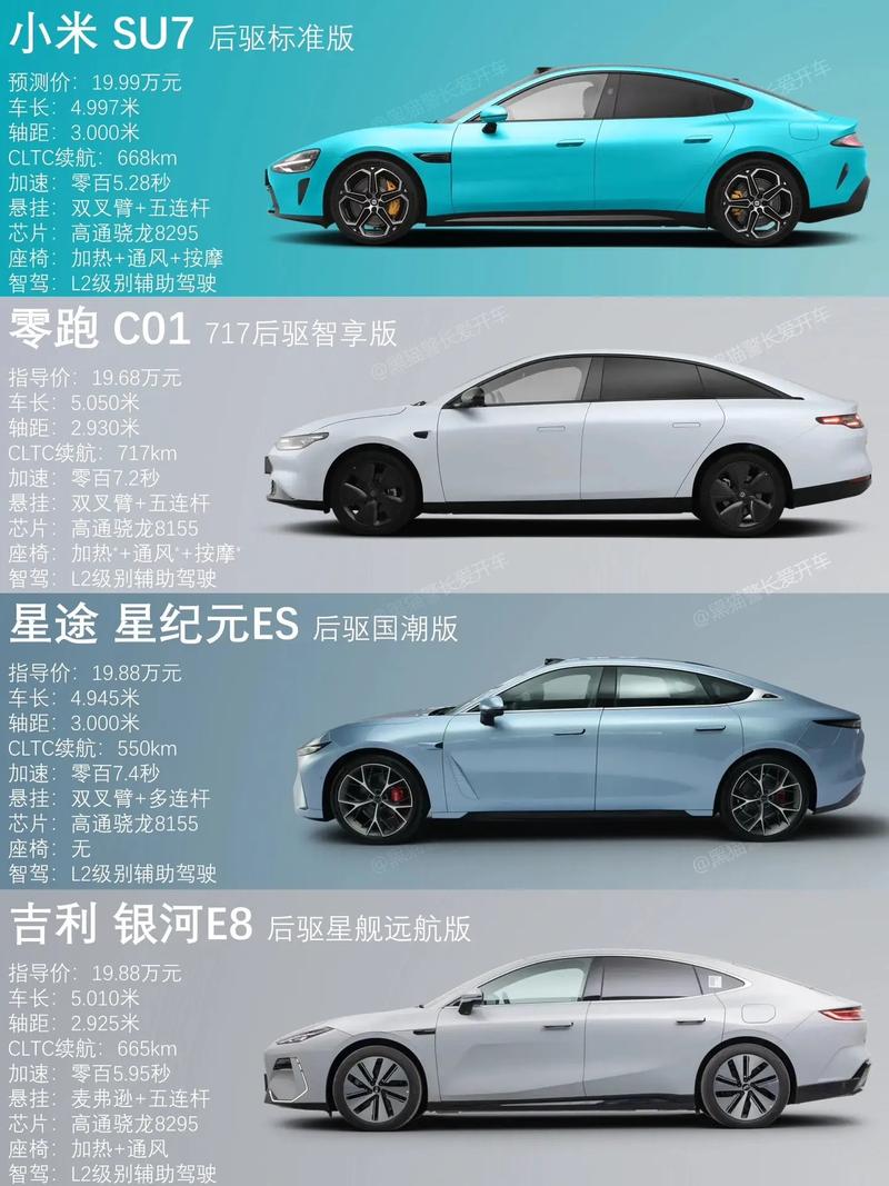 小米的车卖的怎么样,小米汽车39万哪里有卖