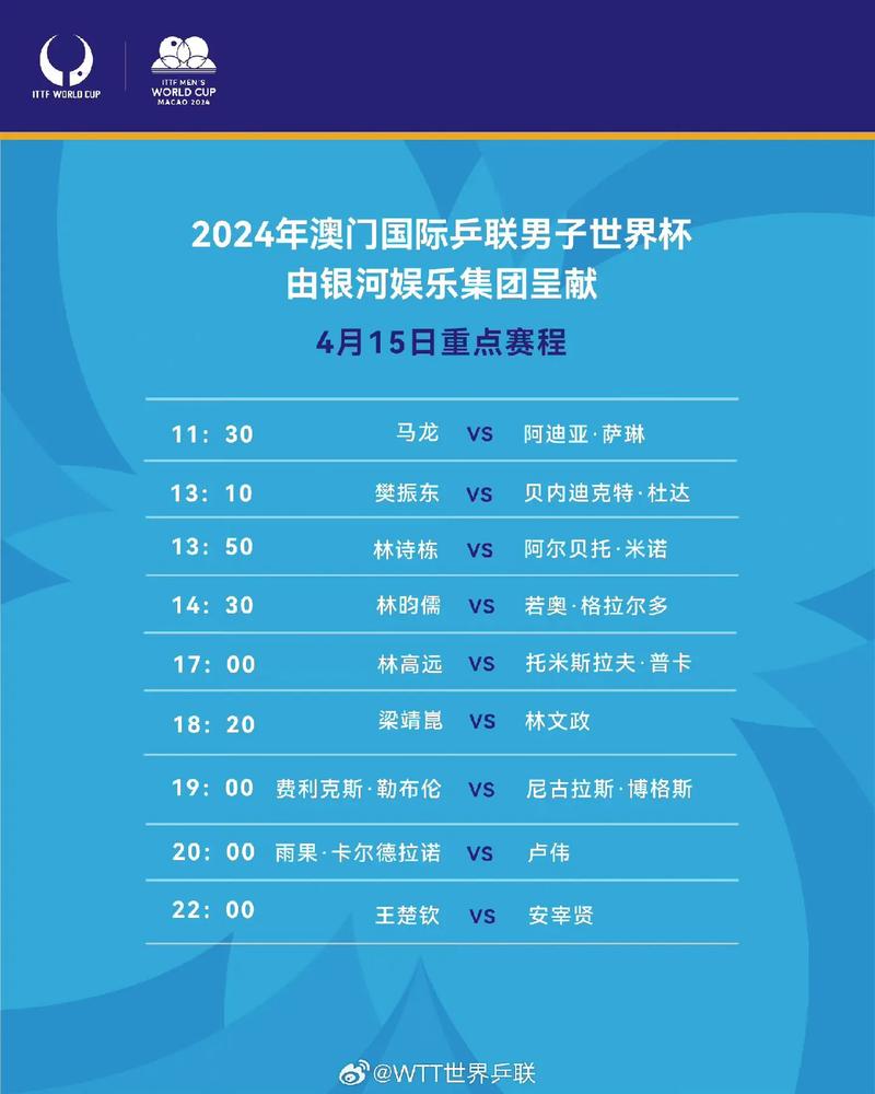世乒联澳门国际乒乓球赛赛程,世乒联澳门国际乒乓球赛赛程安排