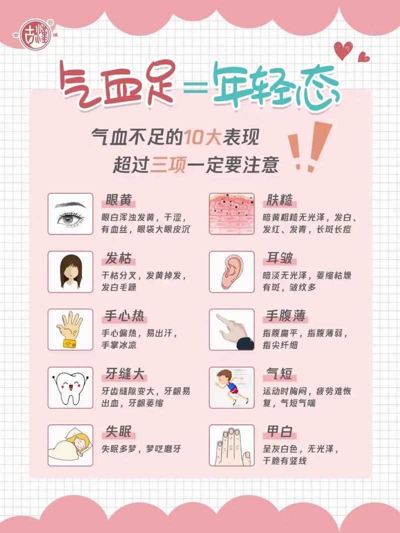 女人气血不足的十大表现,女人气血不足都有哪些表现
