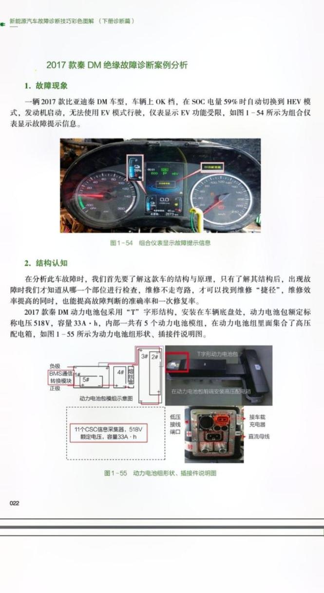 比亚迪高压上电的工作流程,比亚迪高压上电的工作流程是什么