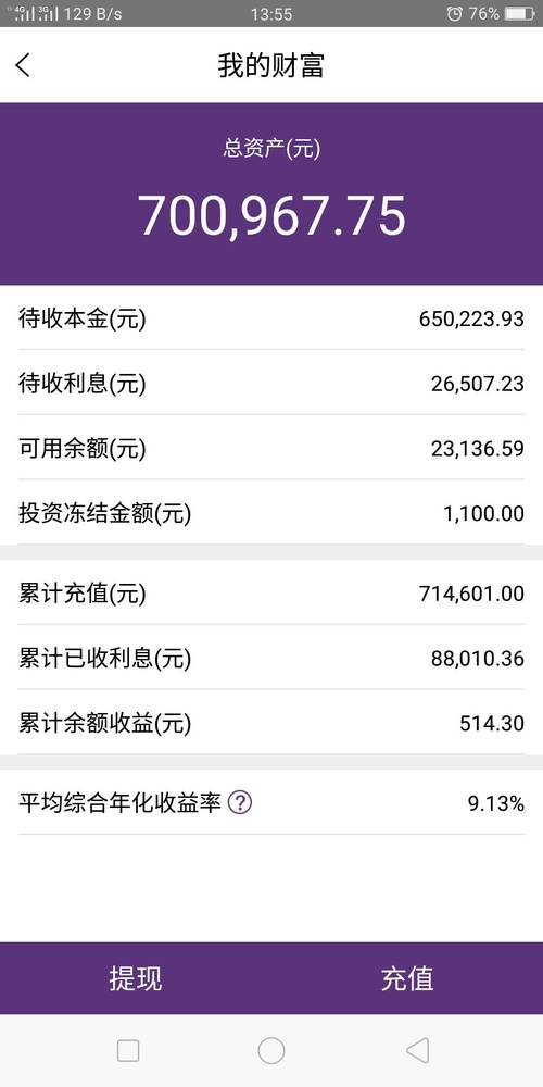 打工八年一般能存多少钱,打工八年一般能存多少钱啊