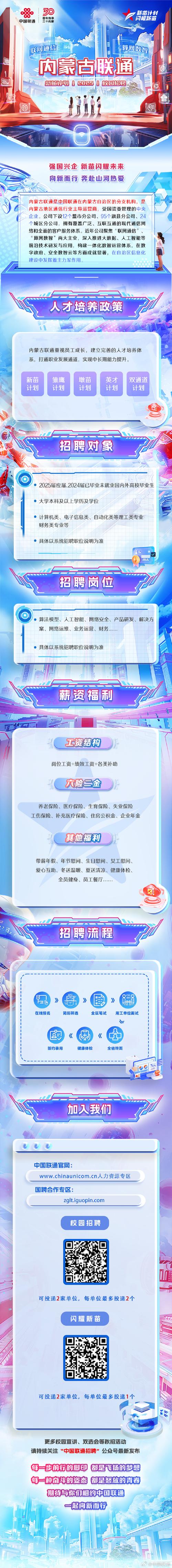 联通公司招聘岗位及条件,中国联通招聘2021年招聘要求
