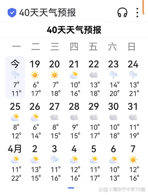 上海今日天气预报15天,上海天气预报15天准确一览表