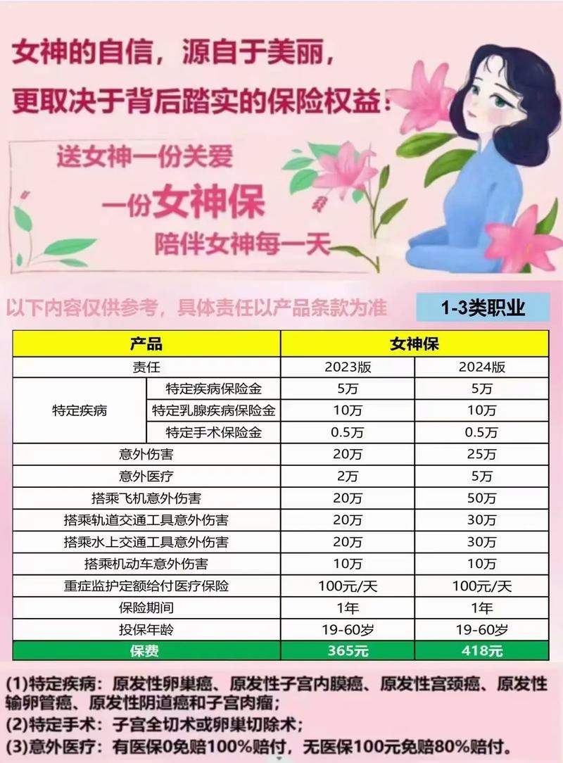 中国人寿划转万能保费在哪里查的简单介绍