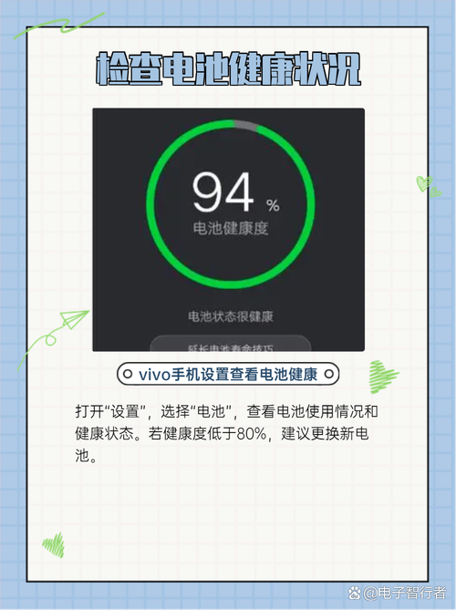 一招恢复vivo手机电池不耐用,vivo手机耗电太快怎么解决方法