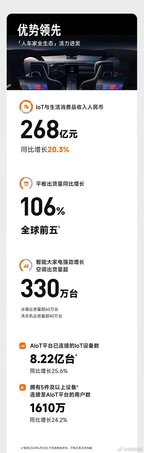 小米2020年第四季度财报,小米2020年第四季度财报分析