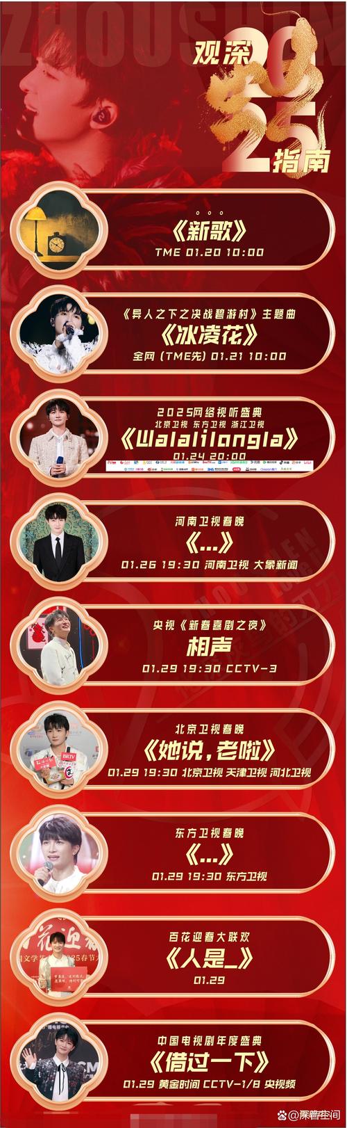 包含周深演唱会2025时间表广东的词条