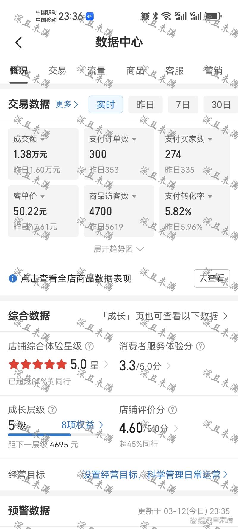 拼多多推广费用价格表,拼多多推广费用大概多少