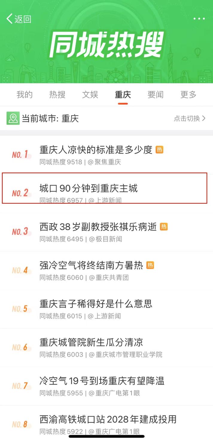 热搜话题入口,热搜话题入口在哪