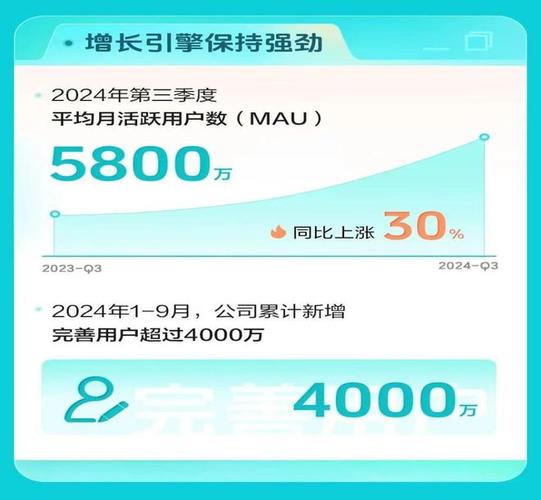 boss直聘怎么没有了,boss直聘怎么突然什么都看不了了