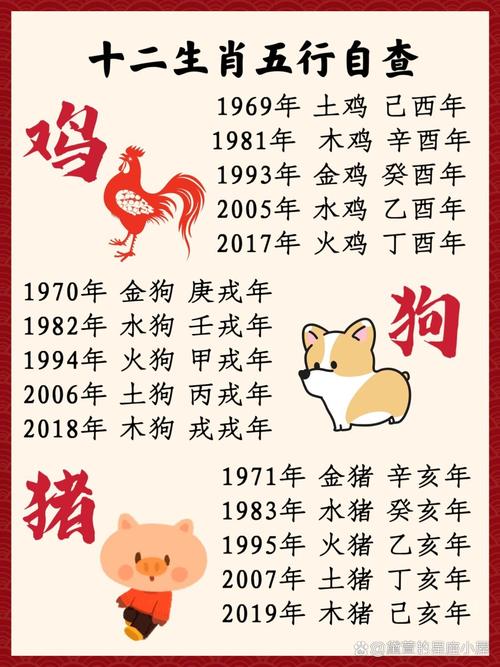 生肖本命带红花是什么生肖,生肖本命带红花是什么生肖西天取经它有份