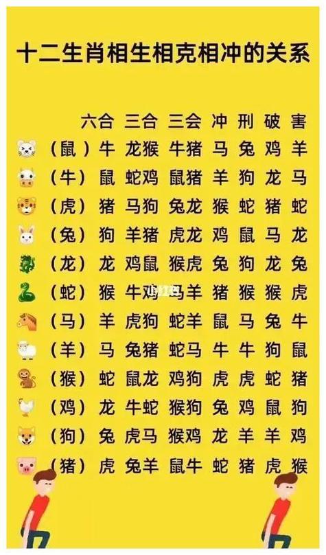 今期生肖开银花打一数字,今期生肖开金花是什么数字