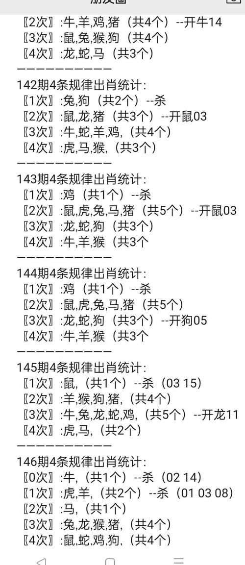 关于今期道人出难题是什么生肖动物的信息