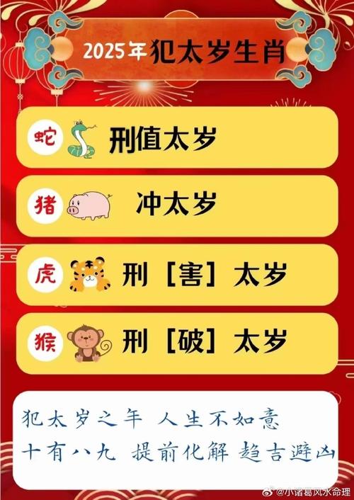 吃亏最直挂的生肖,吃亏是福指哪个生肖