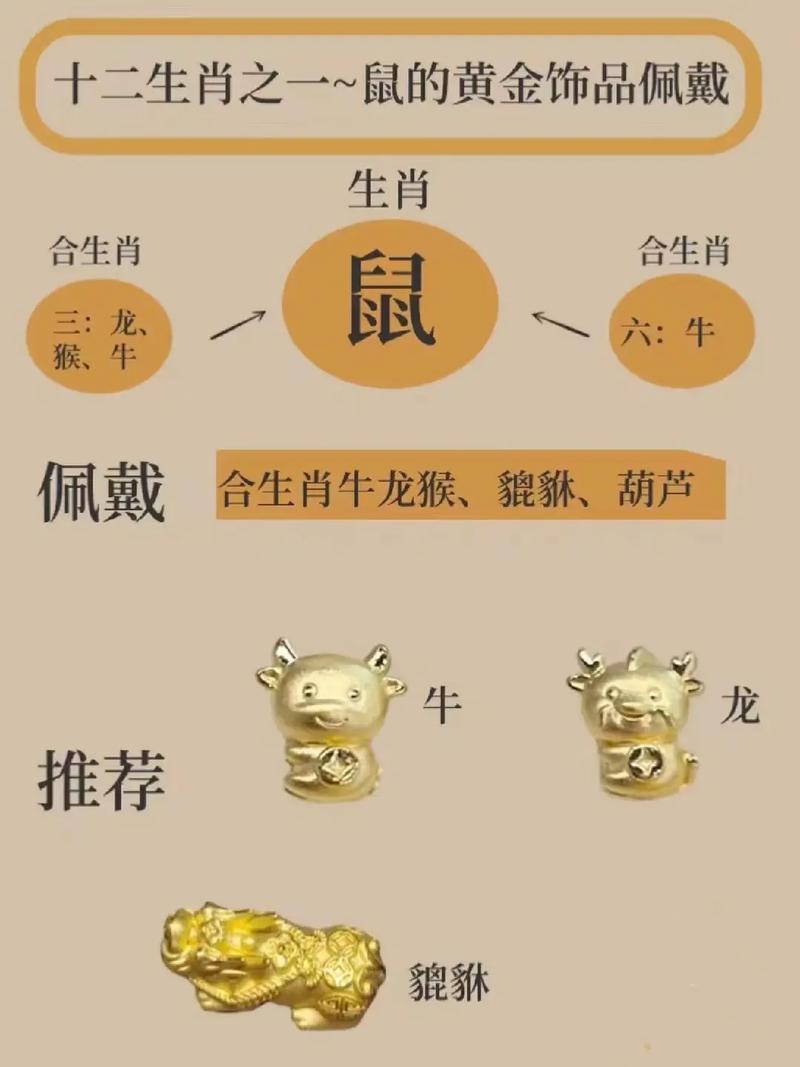 00年属什么生肖属龙和属鼠,00年属什么生肖属龙和属鼠相配