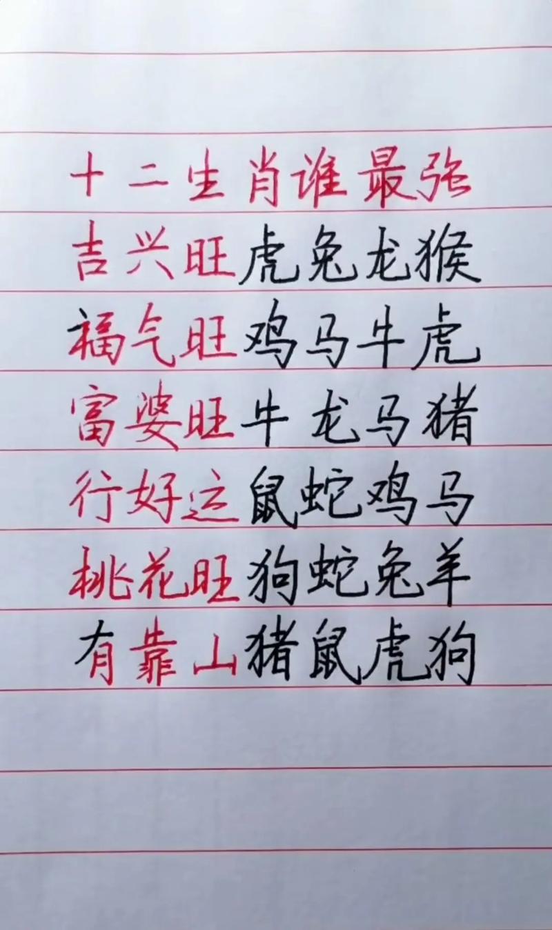 今期生肖旺东西最佳答案的动物的简单介绍