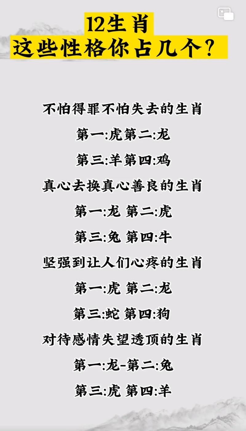关于生龙活虎打一生肖最佳答案的信息