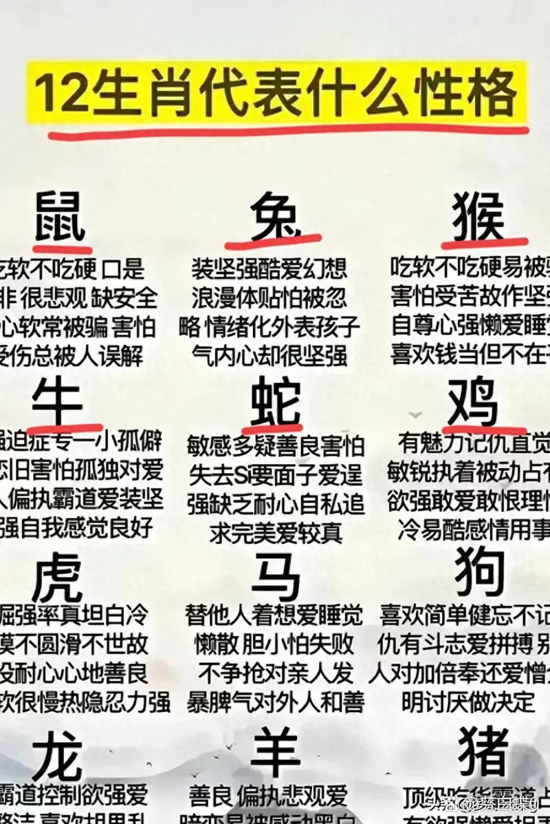 “挑拨煽惑”指什么生肖