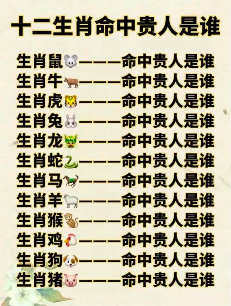 今期生肖实力强是指什么生肖呢,今期生肖实力强是指什么生肖呢图片