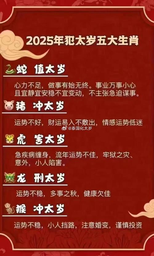 什么生肖老人寿命最长,十二生肖中什么生肖寿命最长