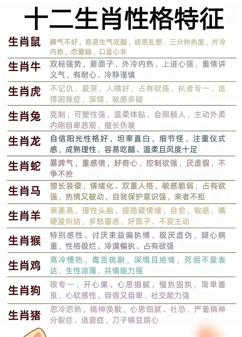 “一朝成名天下扬”打一准确动物生肖的简单介绍
