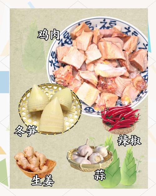 包含“冬笋炒腊肉，米饭五两”打一准确动物生肖的词条