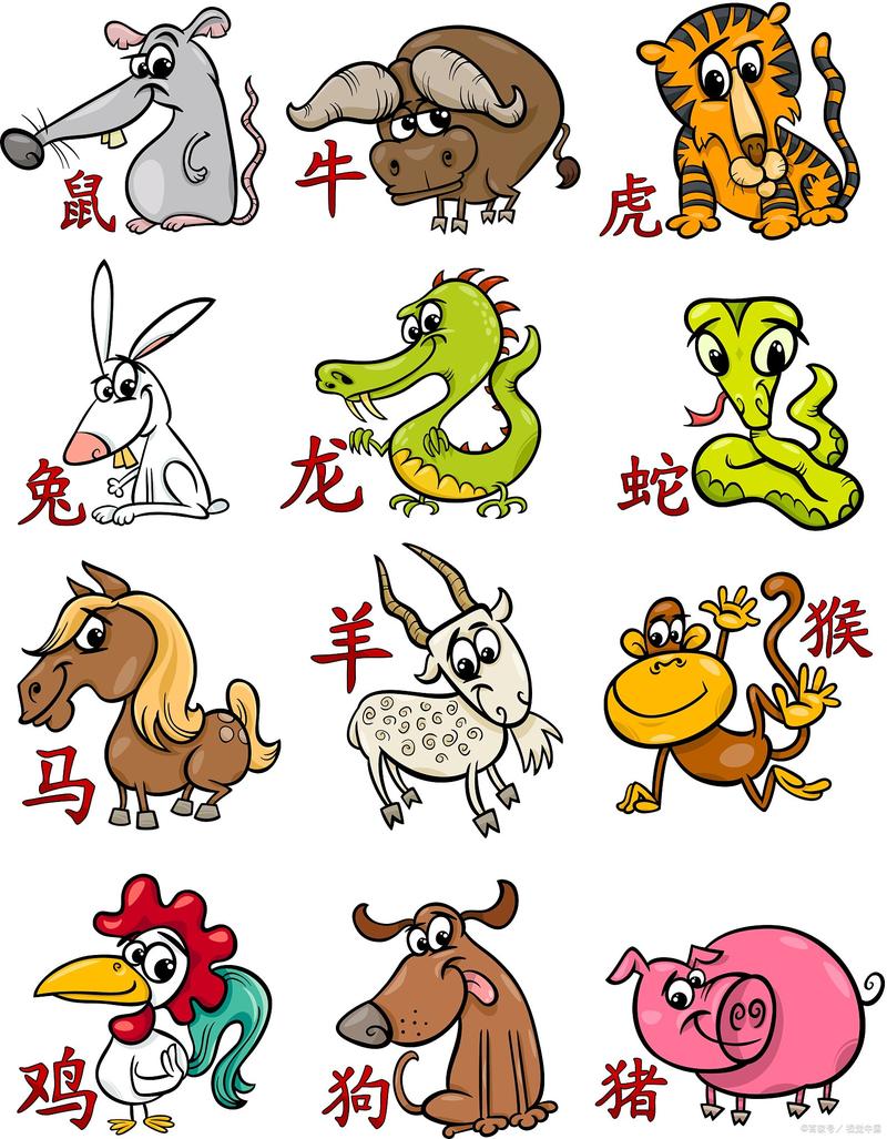 “运行而至得福份，九九归一是何时”打一个生肖动物