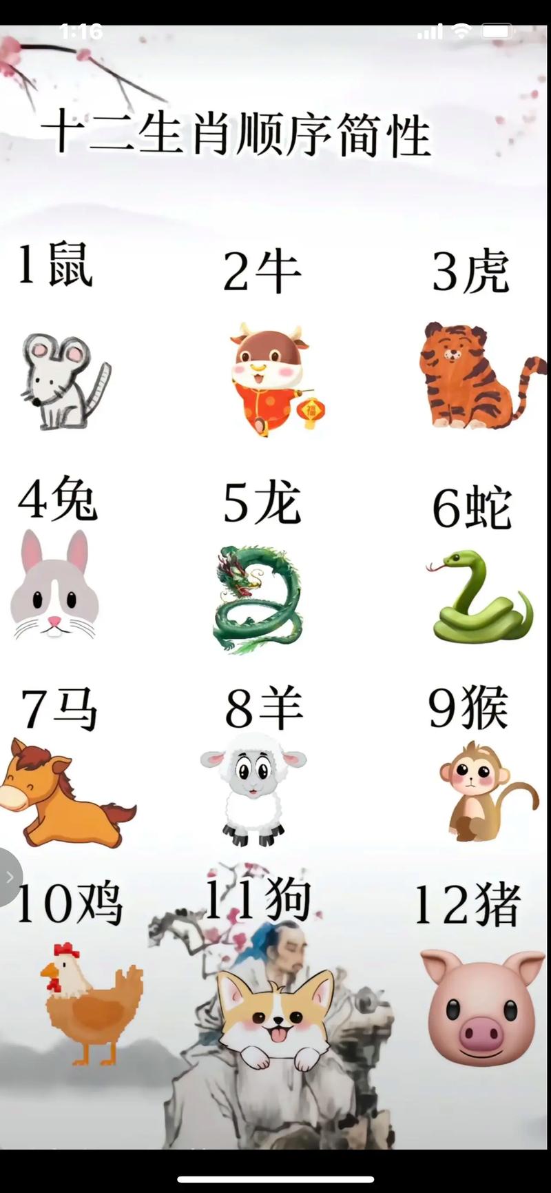“钻燧取火”是什么生肖