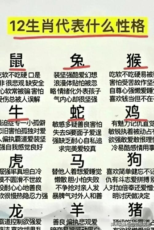 关于今期特马开猪羊打一动物生肖的信息