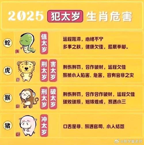 “假阶救火”打一最佳准确生肖