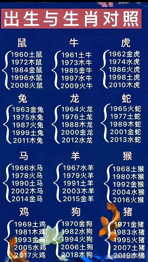 今期生肖是人才,家家户户要靠它,今期生肖最好找,农民视它家中宝,借来黄金不是土