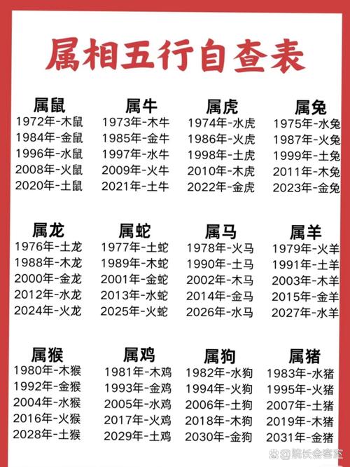 什么生肖人命是缺土的,什么生肖人命是缺土的呢