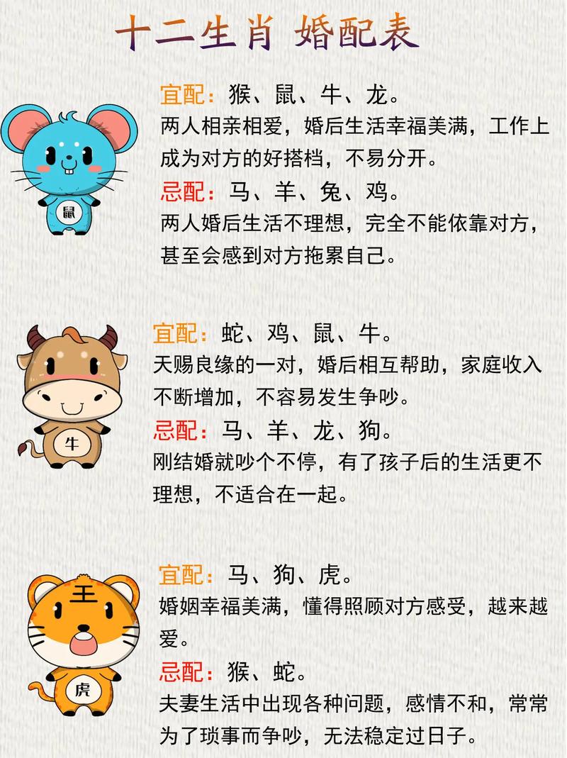 “土里土气”是代表哪个生肖