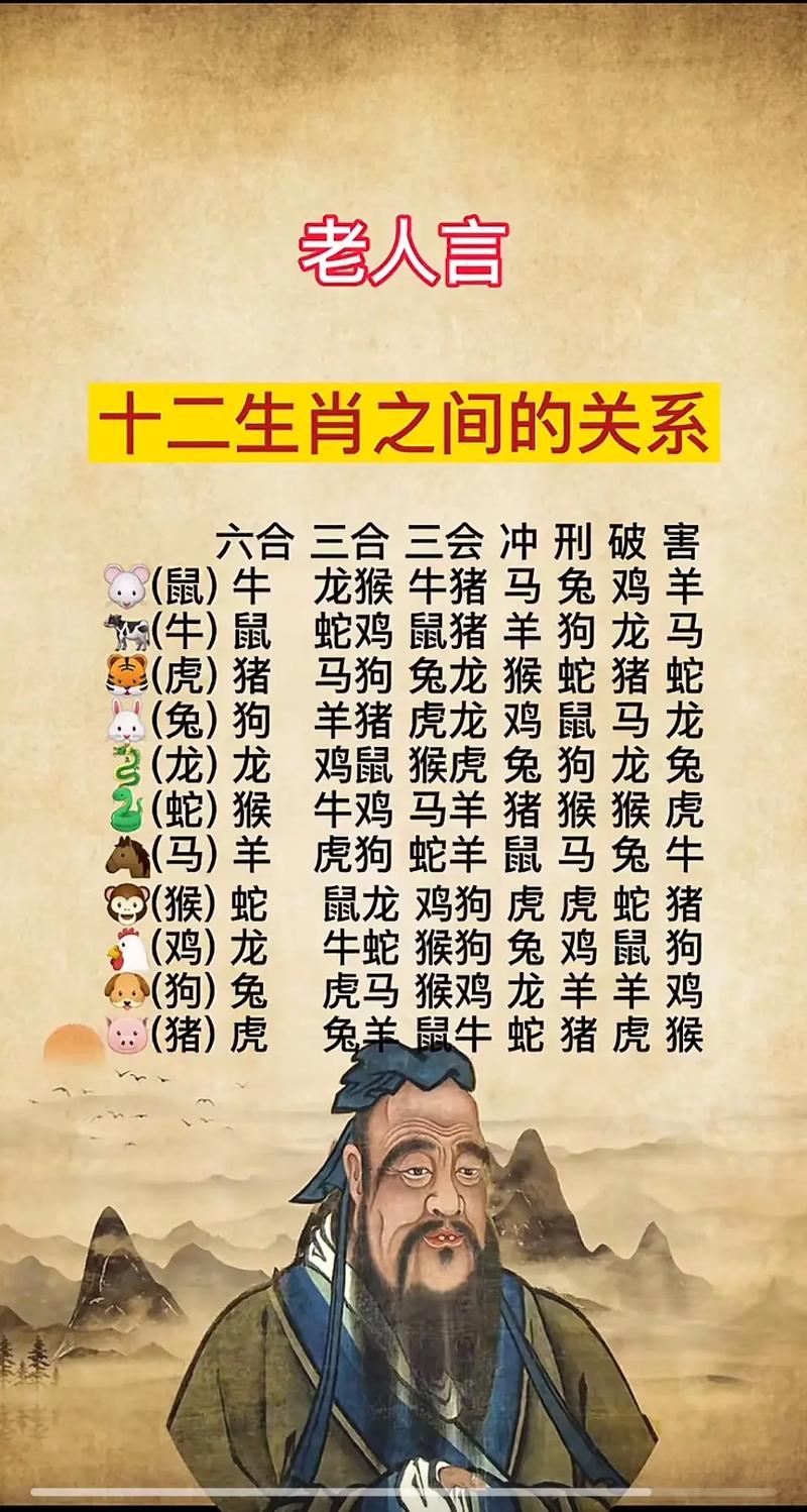 “一八常见不为奇”是代表哪个生肖