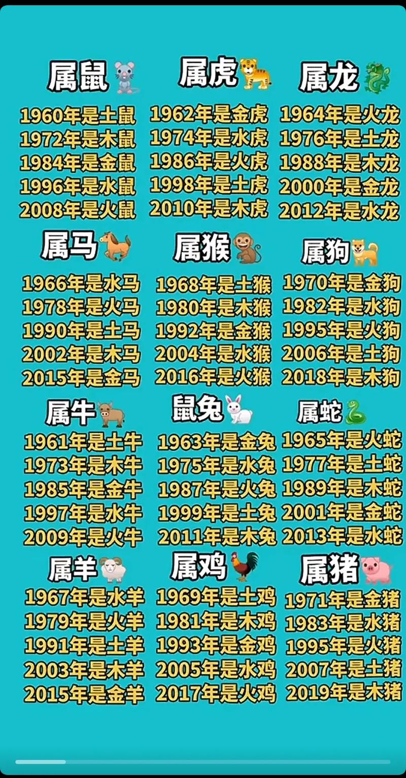 今期生肖十万生是指什生肖,今期生肖十万生是指什生肖旭日东升红似火